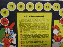 Wat Disney´n Aku Ankka noppapeli -lautapeli