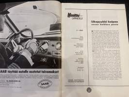 Moottoriurheilu 1965 nr 3