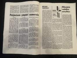 Moottoriurheilu 1965 nr 4