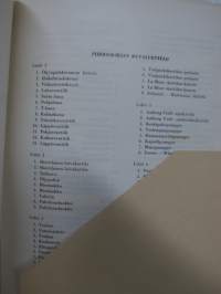 Laivakoneoppi osa II - Piirustukset -opetuksessa käytetyt piirustukset / kuvitukset osaan I liittyen