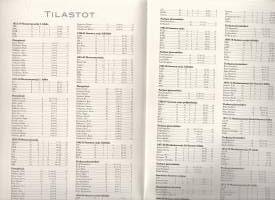 Kilpisydämellä 80 vuotta täyttä tunnetta -Kalpa
