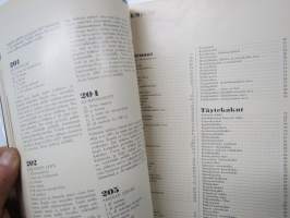Kuvakeittokirja 1-3, osa 1. 247 ohjetta alkupalasta jälkiruokaan, osa 2. 118 juhlaruokaa, osa 3. 207 kakkua jälkiruokaa leivonnaista