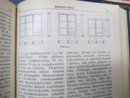 Emännän tietokirja I - IV -monipuolinen teos perheenemännille ja taloudenpidosta vastaaville