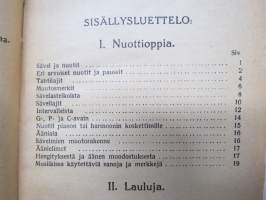 Valistuksen laulukirja, nuottipainos, sisältää nuottioppi-osuuden alussa, kaikki laulujen nimet näkyvät kuvissa