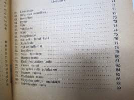 Valistuksen laulukirja, nuottipainos, sisältää nuottioppi-osuuden alussa, kaikki laulujen nimet näkyvät kuvissa