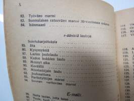 Valistuksen laulukirja, nuottipainos, sisältää nuottioppi-osuuden alussa, kaikki laulujen nimet näkyvät kuvissa