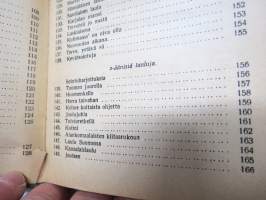 Valistuksen laulukirja, nuottipainos, sisältää nuottioppi-osuuden alussa, kaikki laulujen nimet näkyvät kuvissa