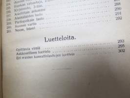 Valistuksen laulukirja, nuottipainos, sisältää nuottioppi-osuuden alussa, kaikki laulujen nimet näkyvät kuvissa