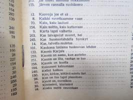 Valistuksen laulukirja, nuottipainos, sisältää nuottioppi-osuuden alussa, kaikki laulujen nimet näkyvät kuvissa