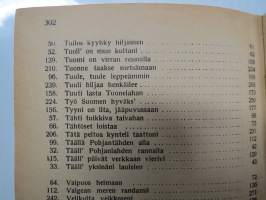 Valistuksen laulukirja, nuottipainos, sisältää nuottioppi-osuuden alussa, kaikki laulujen nimet näkyvät kuvissa