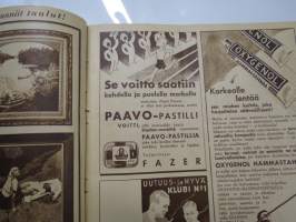 Urheilijan joulu 1936 ym. julkaisuja -yhteissidos