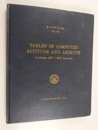 Tables of computed altitude and azimuth : latitudes 60° to 69°, inclusive. Vol. VII, H.O. Pub. No. 214