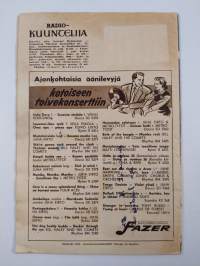 Radiokuuntelija 4/1957