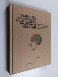 3 minutes pour comprendre les 50 plus grands mécanismes du cerveau - Architecture et fonctionnement du cerveau, cerveau gauche contre cerveau droit, cerveau lingu...