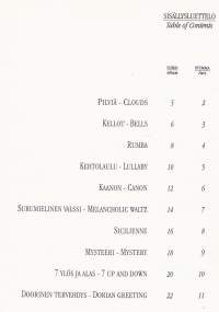 Sellonuotit - Mirabellan sellovihko, 1991. 10 helppoa kappaletta sellolle ja pianolle. Erilliset sellonuotit mukana. Katso sisältö kuvista. KLA 4