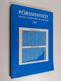 Pörssiyhtiöt 1987