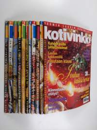 Kotivinkki vuosikerta 1997