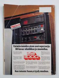 Tekniikan maailma 15/1979