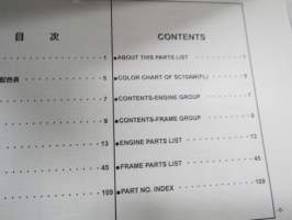 Kymco Super Fever ZX SC10AW(FL) apr/27/´04 Parts Catalogue -varaosaluettelo