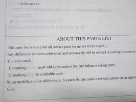 Kymco Venox RA50AA(FL) dec/17/2001 Parts Catalogue -varaosaluettelo