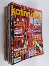 Kotivinkki vuosikerta 1998