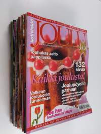 Kotivinkki vuosikerta 2000 (+jouluekstra)