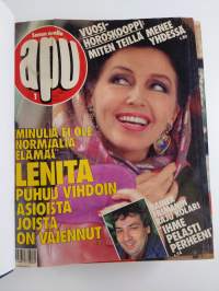 Apu 1991 : 1