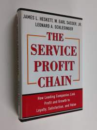 The Service Profit Chain