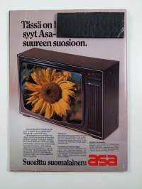 Tekniikan maailma 4/1979