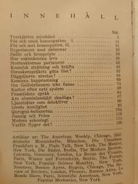 Tidens Intressen 1-6 1930