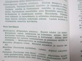 Särvintä suoraan luonnosta 1942 -opas pula-ajan kasvien, marjojen ym. käyttöön ravinnoksi, mausteiksi, korvikkeiksi -näköispainos / facsimile