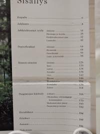 Puutalot - Hirsimökeistä rantahuviloihin