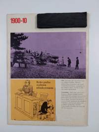 Kuohuva vuosisata 4/1973
