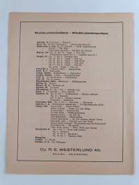 Valio-sarja pianolle 1933