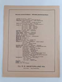 Valio-sarja pianolle 1933