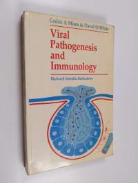 Viral pathogenesis and immunology