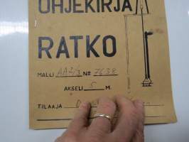 Ratko malli AA2/3 (nr 7638) pumppu, ohjekirja piirustuksineen