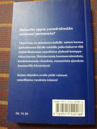 Miehen kultainen kirja/ Robert J. Akerman. P,2004