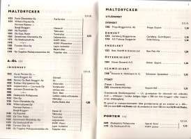 ALKO Prislista för minutförsäljning No 57 1.8.1965