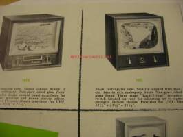 Hallicrafters TV-vastaanottimet -myyntiesite