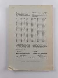 Terra - Omistettu professori J. G. Granölle 14.3.1942 Tillägnad professor J. G. Granö 14.3.1942 : Suomen maantieteellisen seuran aikakauskirja n:o 1-2