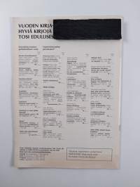 Suomen luonto 1/1988