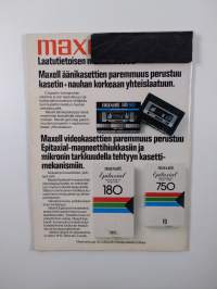 Tekniikan maailma vuosikerta 1983 (17 nroa, puuttuu nrot 4,12,13)