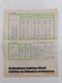 Ohjeita veroilmoituksen laatijalle