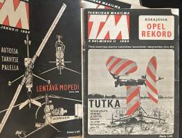 Tekniikan Maailma TM - Vuosikerta 1964 - Numerot 1-20