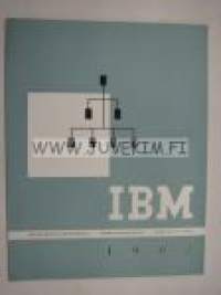 IBM Henkilökuntamatrikkeli - personalmatrikel - personnel index