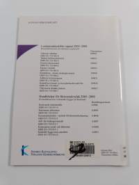 Kunnan kokousmuisti