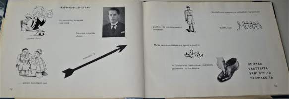 Etapin elämää : muistelmateos Puolustusministeriön Intendenttiosaston osuudesta YH:n ja sodan 1939-40 aikaiseen toimintaan