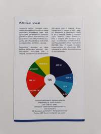 Euroopan parlamentin suomalaisjäsenet (mepit) 2019-2024