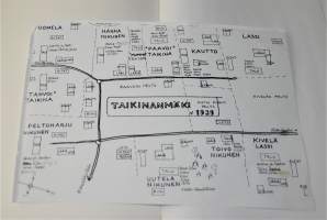 Jarva-Nikunen-suku